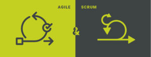 Agile vs Scurm