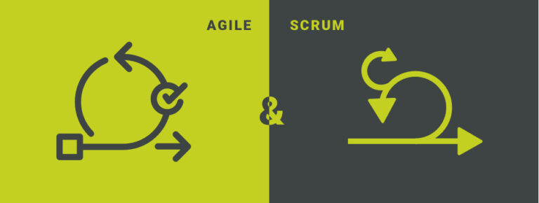 Comparison of Agile vs Scrum Methods